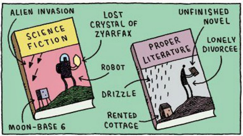 Contentious Study: Literary Fiction Aids Emotional Recognition