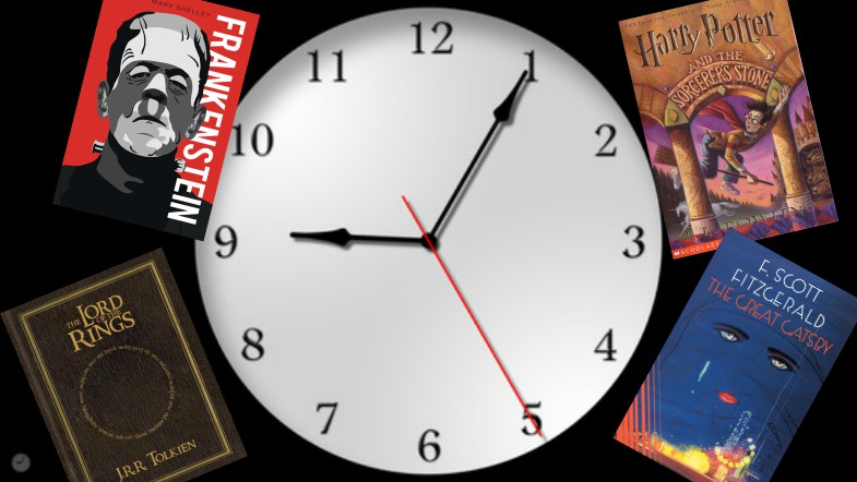 How Long Did it Take Authors to Write Your Favorite Book?