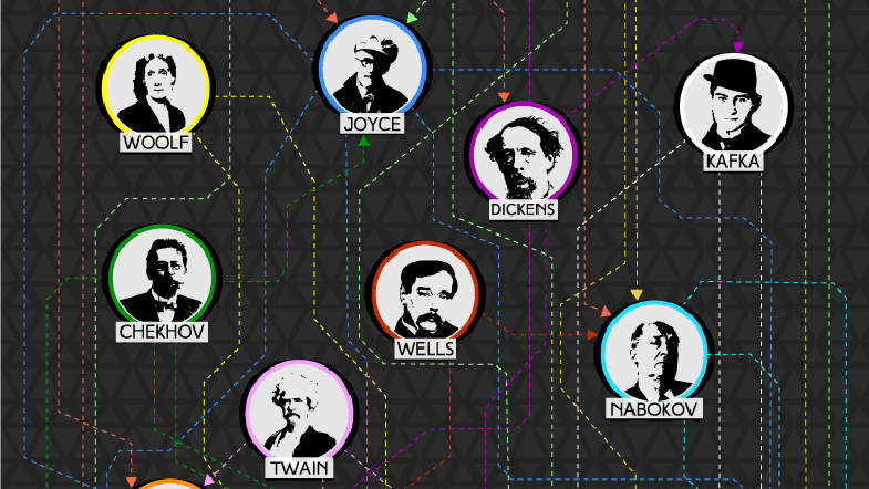 The Favorite Author Infographic