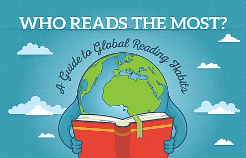 Find Out Who Reads the Most with this Global Reading Guide