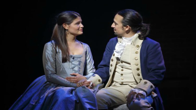 Alexander Hamilton’s Papers Are Now Available Online!