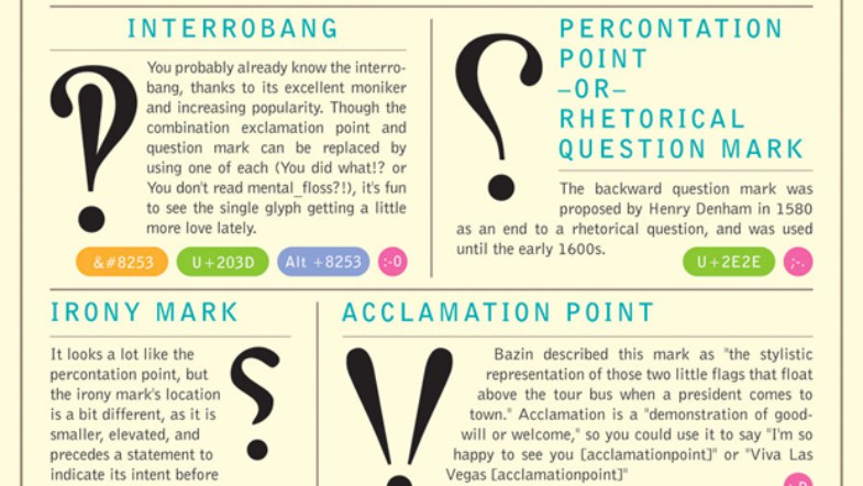 Spice up Your Writing With These Forgotten Punctuation Marks