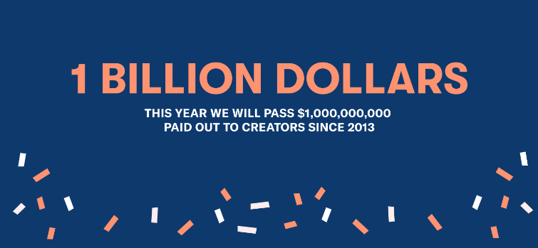 Patreon projection