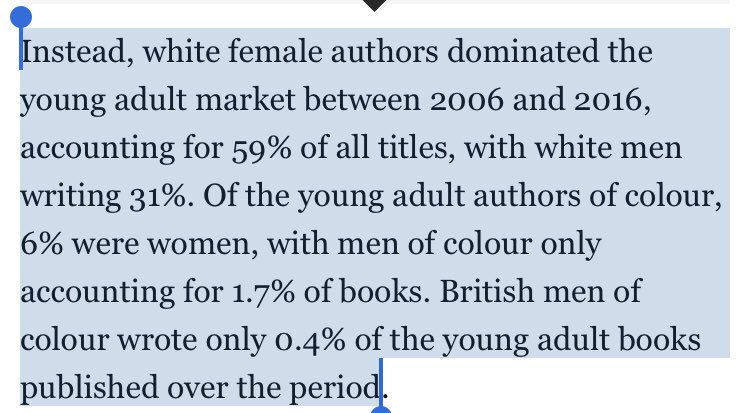 Statistics on authors of color, showing an incredibly small percentage of UK authors of color.