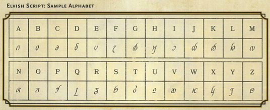 D&D Elven Script
