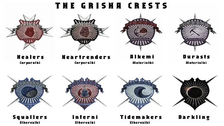 Find Your Inner Grisha