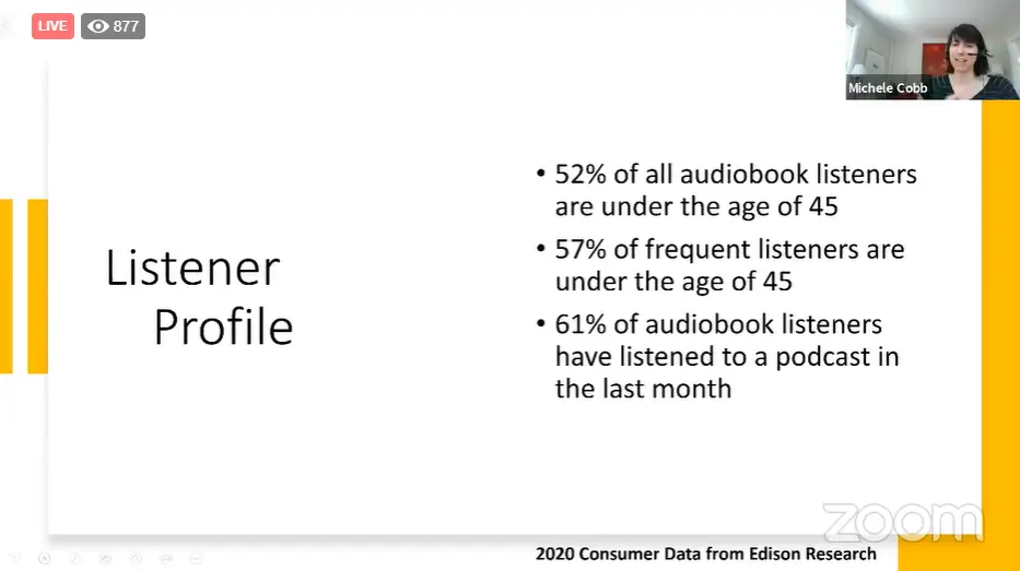 Listener profile 
