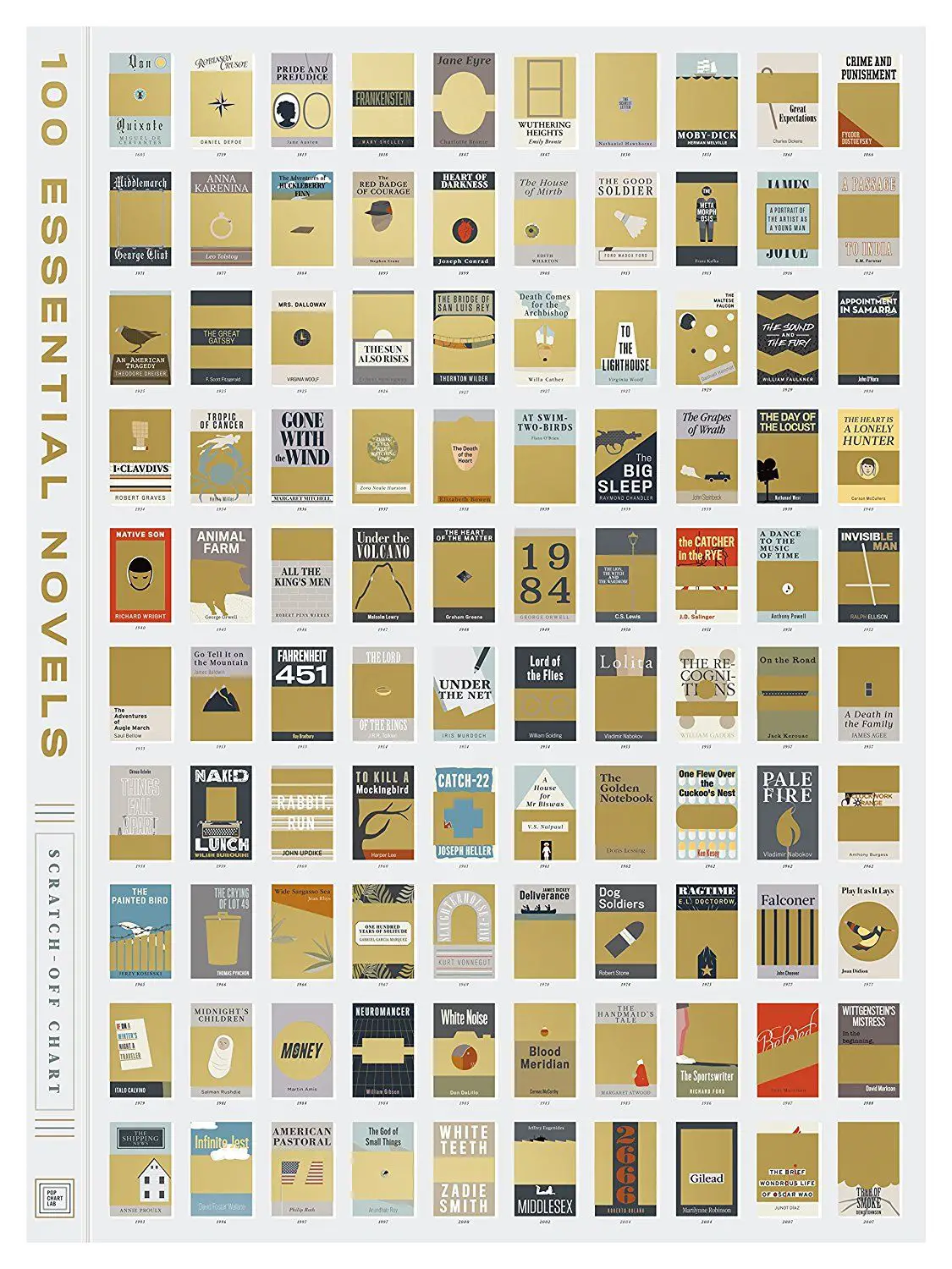 100 essential novels scratch off chart