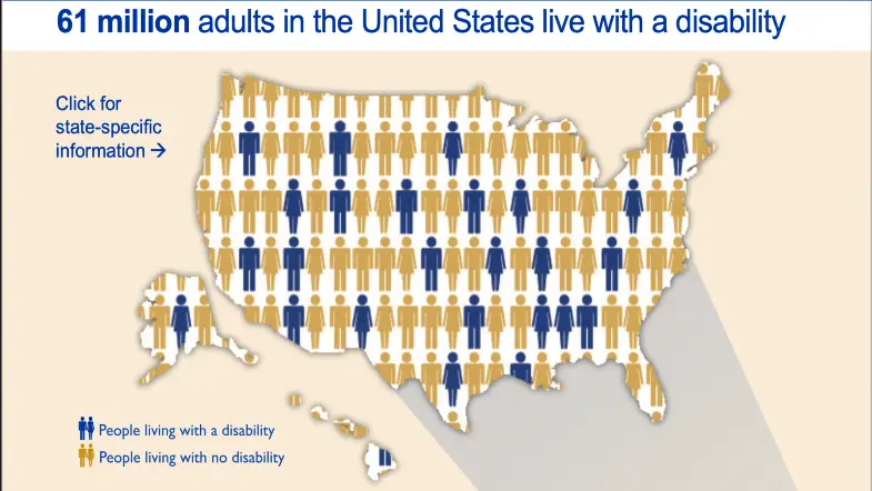 Disability Representation Needs an Overhaul – 5 Things to Look For